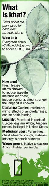 khat.jpg